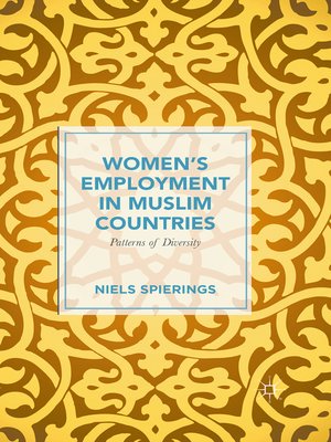cover image of Women's Employment in Muslim Countries